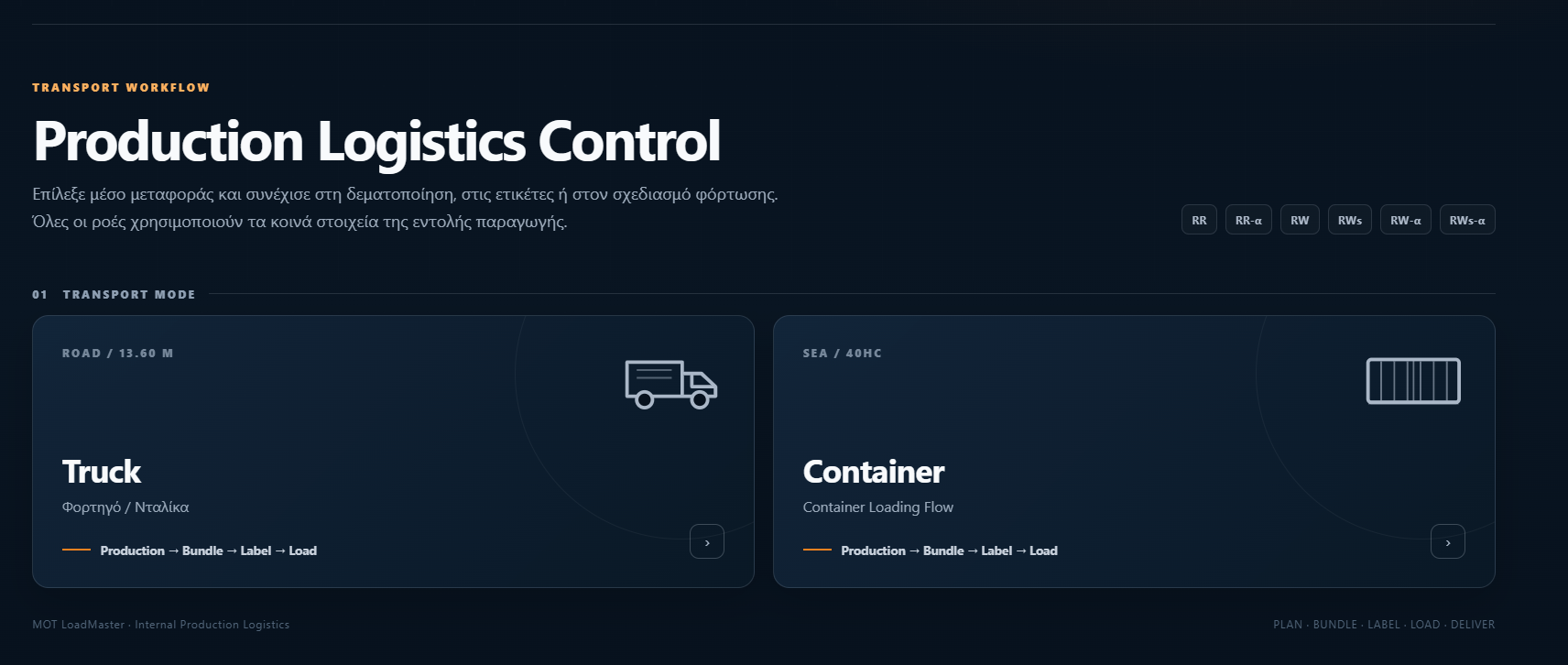 LoadMaster screenshot